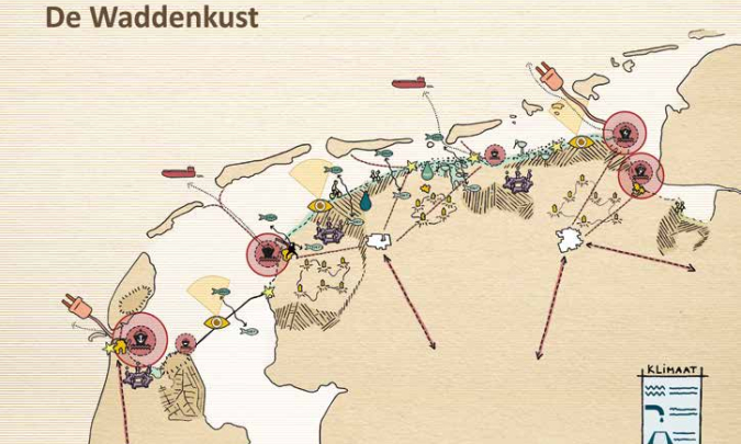 kaart waddenkust 2050