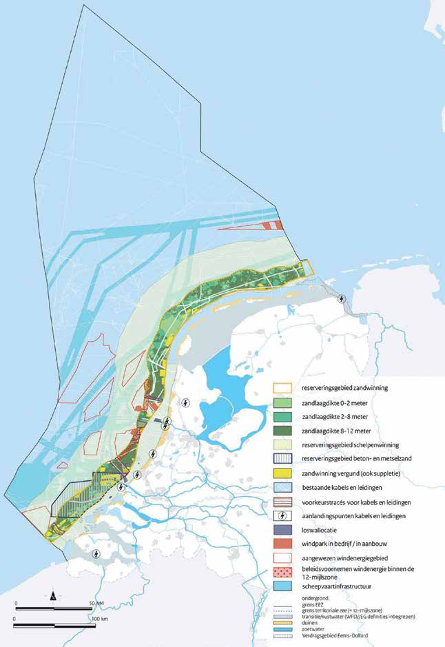 zandwinstrategie