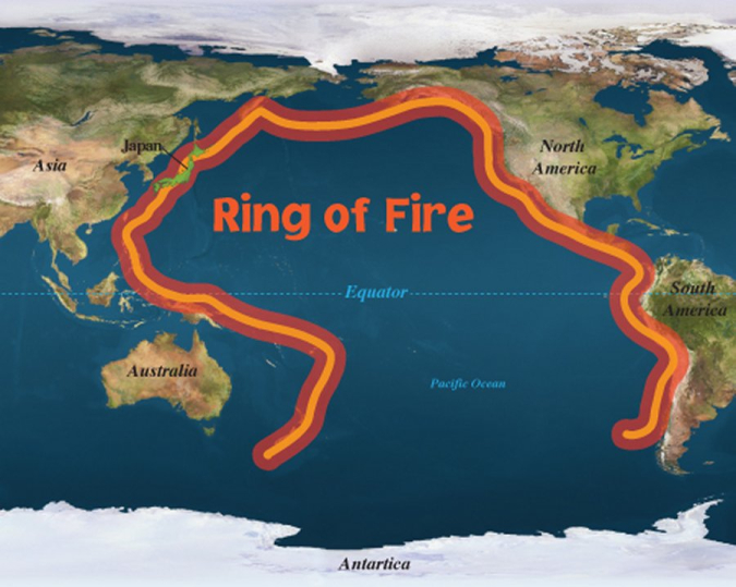 Ring of fire