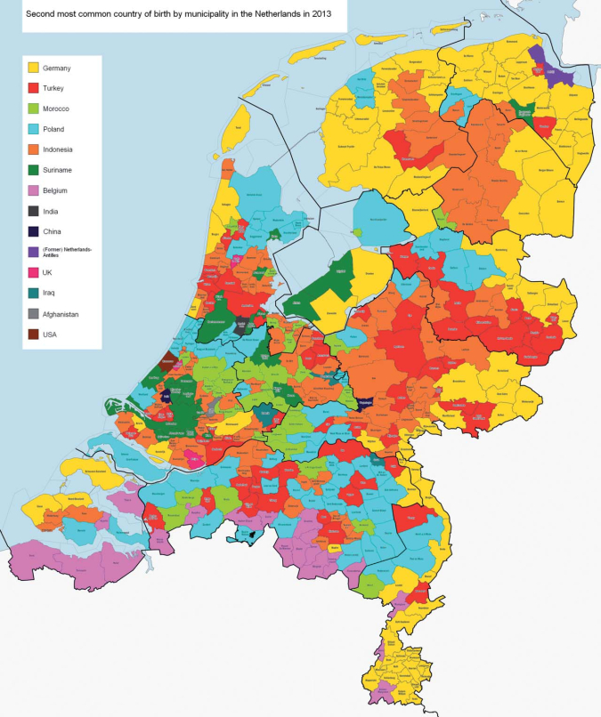 nederland