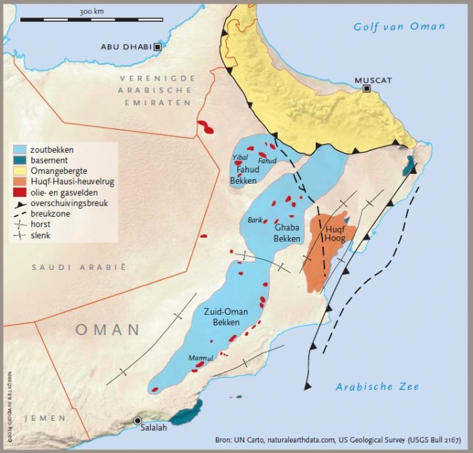 olie en gas in Oman