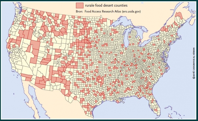 food deserts VS