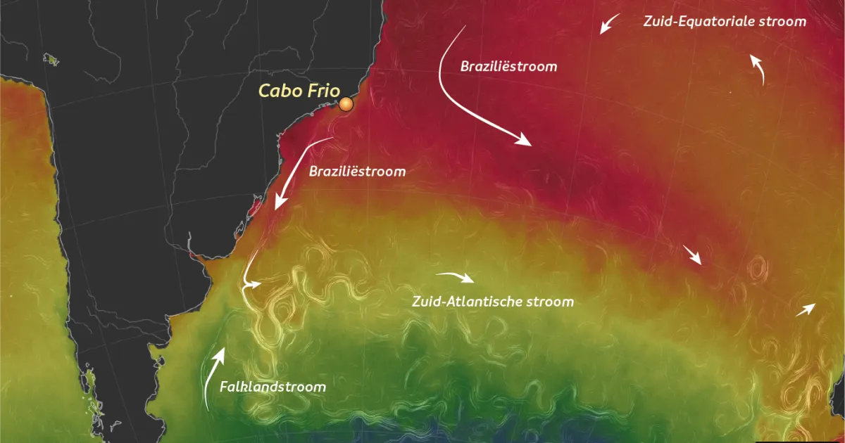 Cabo Frio: koud water van onderen