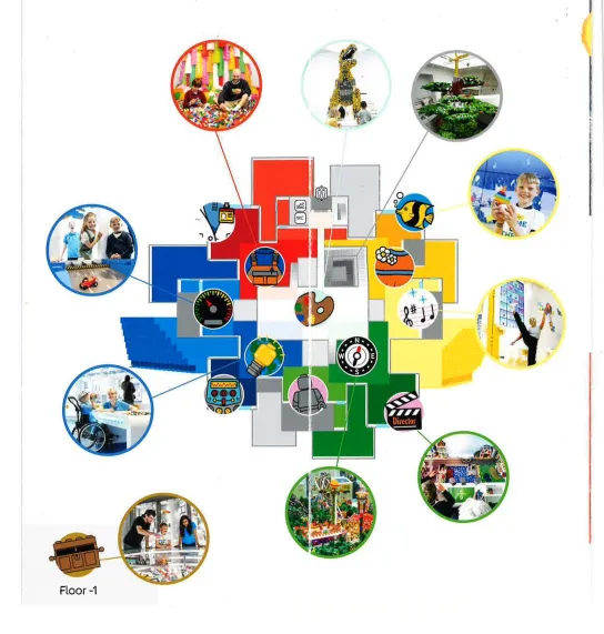 Lego house of bricks plattegrond